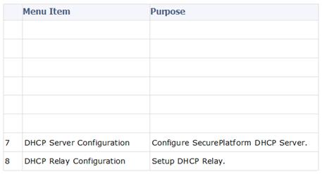 156-215.80 dumps exhibit