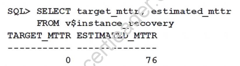 1Z0-063 dumps exhibit