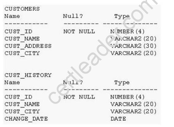 1Z0-071 dumps exhibit