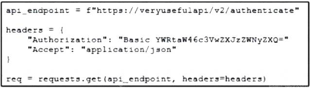 200-901 dumps exhibit