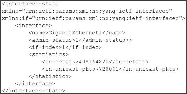 200-901 dumps exhibit