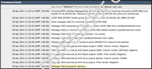300-210 dumps exhibit