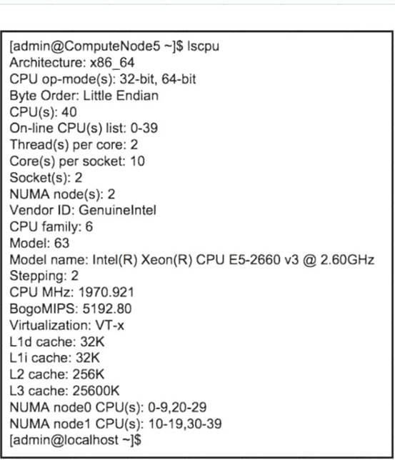 400-351 dumps exhibit
