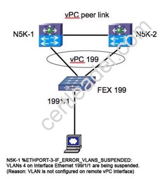 642-997 dumps exhibit