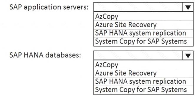 AZ-120 dumps exhibit
