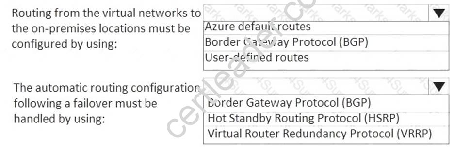 AZ-301 dumps exhibit
