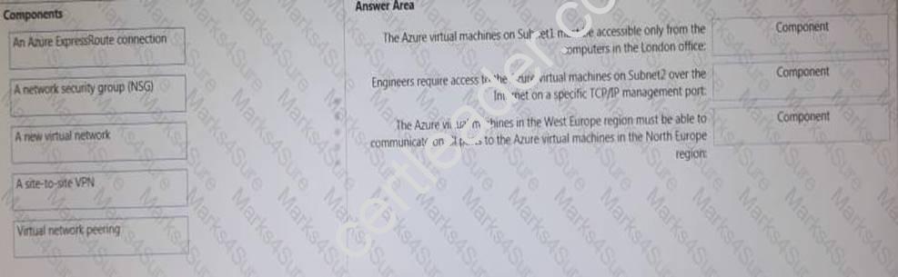AZ-302 dumps exhibit