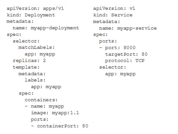 Associate-Cloud-Engineer dumps exhibit