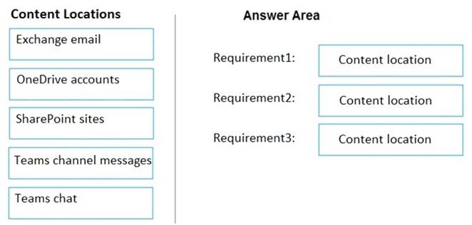 MS-700 dumps exhibit