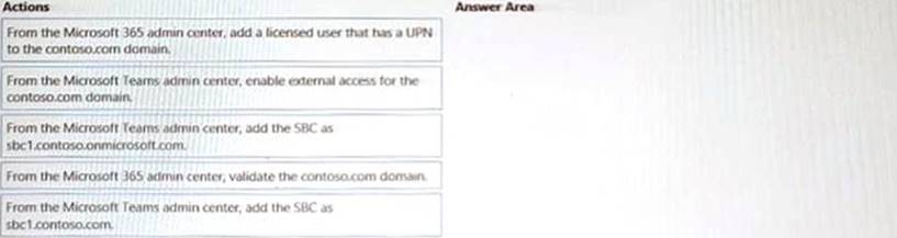 MS-721 dumps exhibit