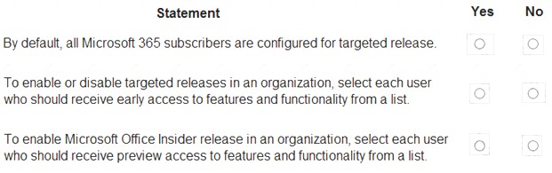 MS-900 dumps exhibit